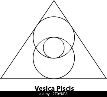 Vesica piscis Sacred Geometry. Tutti gli occhi che vedono, il terzo occhio o l'occhio della Provvidenza all'interno delle linee circolari. L'occhio del cielo e della terra mistici di Phi Illustrazione Vettoriale