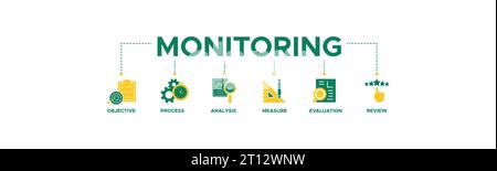 Illustrazione del vettore dell'icona Web del banner di monitoraggio. concetto con icona di obiettivo, processo, analisi, misurazione, valutazione e revisione. Illustrazione Vettoriale
