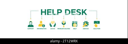 Icona Web banner help desk per l'organizzazione. concetto con icone di supporto, informazioni, consigli, risoluzione dei problemi, aiuto, assistenza e soluzioni. Illustrazione Vettoriale