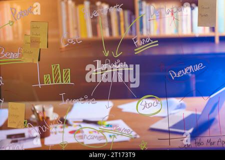 Analisi accurata della situazione attuale per un futuro di successo che può aiutare con il marketing Foto Stock