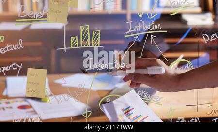 Analisi accurata della situazione attuale per un futuro di successo che può aiutare con il marketing Foto Stock