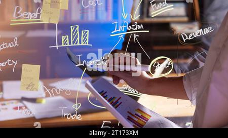 Analisi accurata della situazione attuale per un futuro di successo che può aiutare con il marketing Foto Stock