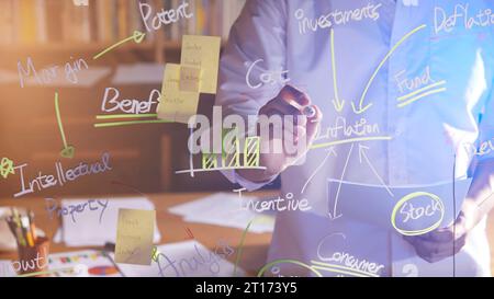 Analisi accurata della situazione attuale per un futuro di successo che può aiutare con il marketing Foto Stock