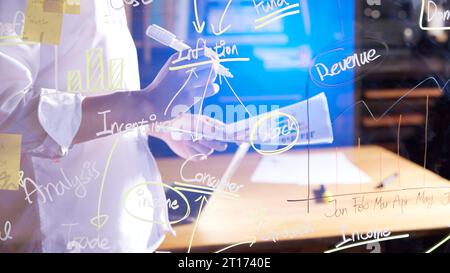 Analisi accurata della situazione attuale per un futuro di successo che può aiutare con il marketing Foto Stock