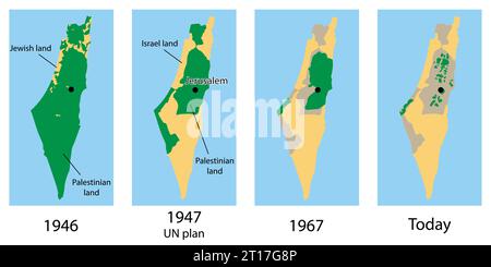 Mappa vettoriale dei territori di Palestina e Israele nel corso degli anni Illustrazione Vettoriale