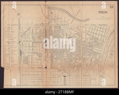 TORINO TORINO città antica mappa della città. Italia. BRADSHAW c1899 vecchio Foto Stock