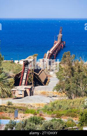 Sistema di trasporto Maden Yukleme iskelesi per il carico di rame sulle navi in acque profonde. Posseduta dalla Cyprus Mining Corporation di Guzelyurt, Soloi, Morfou, Foto Stock