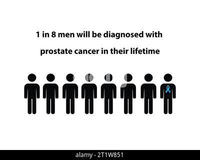 Sagome di otto uomini con il testo 1 su 8 uomini sarà diagnosticato un cancro alla prostata nel corso della loro vita Illustrazione Vettoriale