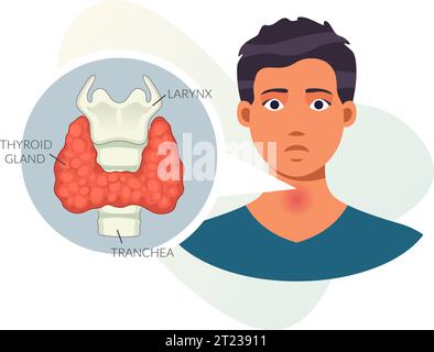 Ghiandola tiroidea - Endocrinologia - icona come file EPS 10 Illustrazione Vettoriale