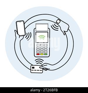 Icona di pagamento senza contatto. Mani con smartphone, smart Watch e carta di credito vicino al terminale POS. Pagamenti wireless, senza contatto o senza contanti Illustrazione Vettoriale