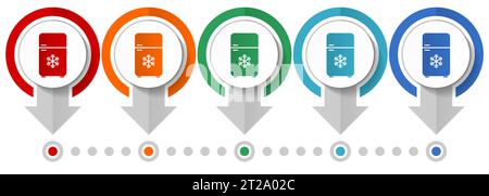 Frigorifero, frigorifero, set di icone vettoriali di raffreddamento, modello infografico di design piatto, impostare icone di concetto puntatore in 5 colori per webdesign e dispositivi mobili Illustrazione Vettoriale