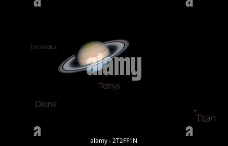 Saturno e le sue lune, con etichette. Foto Stock