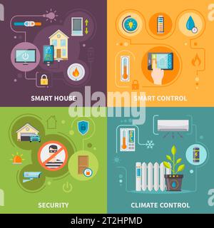 Sistemi di controllo nella sicurezza domestica intelligente della proprietà e cambiamento nel clima domestico illustrazione vettoriale isolata Illustrazione Vettoriale