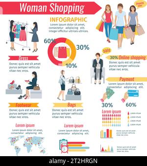 Infografica sulle caratteristiche diverse donna shopping abbigliamento calzature borse illustrazione vettoriale Illustrazione Vettoriale