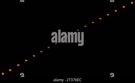 Solar Eclipse ad anello o "Ring-of-Fire" Foto Stock