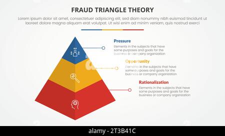 concetto infografico del modello di teoria del triangolo delle frodi per presentazioni con struttura a piramide 3d elenco a 3 punti con vettore di stile piatto Foto Stock