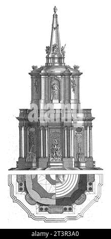 Fontana con Nettuno, sconosciuta, dopo Francois de Cuvillies (Sr.), 1745 progettazione e pianta di una fontana con putti e Nettuno. Foto Stock