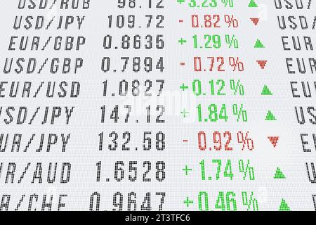 Tassi di cambio valuta sul monitor: USD, EUR, JPY, CHF. Primi piani di coppie di valute come EUR, USD, GBP, CAD, AUD o JPY, tassi di cambio. Scambio di valuta, Euro, dollaro USA, sterlina britannica, concetto di business e investimento. Illustrazione 3D currency 040s04 trading screen Credit: Imago/Alamy Live News Foto Stock