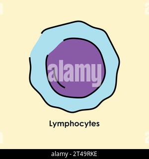 Icona colore linfociti. Globuli bianchi nei vasi sanguigni. Illustrazione vettoriale isolata. Illustrazione Vettoriale
