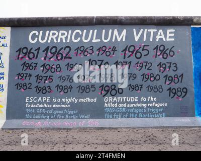 Berlino, Germania. 4 luglio 2023. Curriculum Vitae di Susanne Kunjappu-Jellinek: Murale nella East Side Gallery. Foto Stock