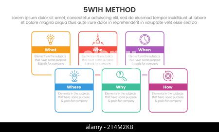 Infografica 5W1H sul metodo di risoluzione dei problemi modello di fase a 6 punti con casella di contorno con intestazione badge per il vettore di presentazione della diapositiva Foto Stock