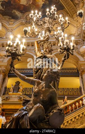 Palazzo Garnier, Opera di Parigi, Parigi, Francia, Europa Foto Stock