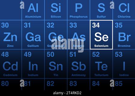 Elemento di selenio sulla tavola periodica con il simbolo dell'elemento se e il numero atomico 34. Le quantità di tracce sono necessarie per la funzione cellulare. Foto Stock