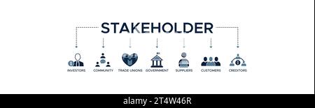 Banner di relazioni con gli stakeholder icona web concetto di illustrazione vettoriale per stakeholder, investitore, governo e creditori con icona di comunità. Illustrazione Vettoriale