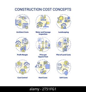 Set di icone a linea sottile modificabile che rappresenta il costo di costruzione Illustrazione Vettoriale