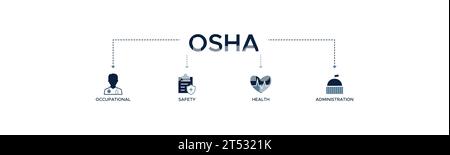 OSHA banner web icon concetto di illustrazione vettoriale per la sicurezza sul lavoro e l'amministrazione della salute con un'icona di lavoratore, protezione, assistenza sanitaria. Illustrazione Vettoriale