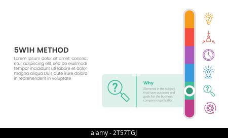 Infografica 5W1H sul metodo di risoluzione dei problemi modello di fase a 6 punti con cursore verticale per il concetto di interazione per il vettore di presentazione delle diapositive Foto Stock