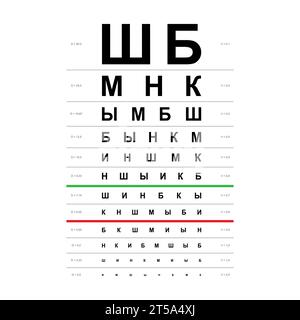 Tabella Golovin Sivtsev grafico del test oculare illustrazione medica. contorno stile di schizzo vettoriale di linea isolato su sfondo bianco. Test di visione con occhiali ottici di controllo optometrista su scheda con lettere cirilliche Illustrazione Vettoriale