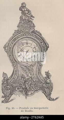 Les Arts de l'Ameublement : l'ebéniestrie par Henry Havard , Parigi , Librairie Charles Delagrave 15 rue Soufflot, 15 /antico libro francese del XIX secolo / Fig. 28.- Pendule en marqueterie de Boulle / André-Charles Boulle / Orologio Boulle intarsiato / Orologio Boulle intarsiato Foto Stock
