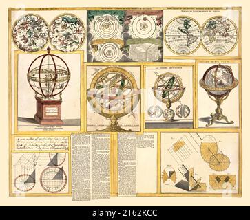 Raccolta di vecchie immagini di oggetti astronomici, mappe celesti e mondiali. Di Ferguson, publ. ca. 1770 Foto Stock