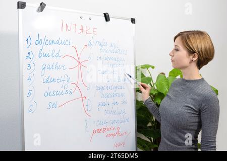 Una professoressa di inglese scrive un video didattico per lavagna a fogli mobili per il suo blog. Concetto di istruzione Foto Stock