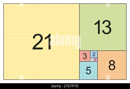 Sequenza Fibonacci. Piastrelle con quadrati colorati le cui lunghezze laterali sono le successive Fibonacci numeri 1, 1, 2, 3, 5, 8, 13 e 21. Foto Stock