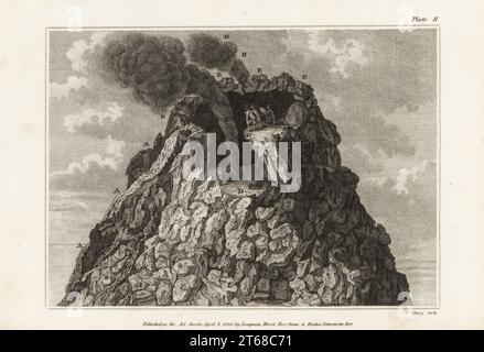 Vista del vulcano Etna eruzione. Tre scienziati osservano e disegna da una sporgenza sopra il cratere. Incisione copperplate di John Shary da Clopedia di Abraham Rees o Dizionario universale delle arti, delle scienze e della letteratura, Longman, Hurst, Rees, Orme and Brown, Londra, 1820. Foto Stock