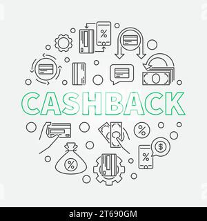 Illustrazione arrotondata vettoriale del contorno di cashback. Simbolo Cash-Back in linea sottile Illustrazione Vettoriale