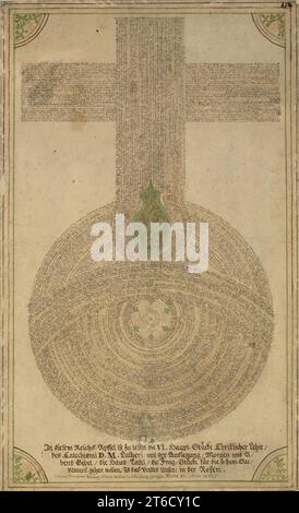Monofoglia con design Luterano Devotional, 1752. Questa foglia, che sembra essere stata creata come un'opera singolare piuttosto che come parte di un libro, fu progettata e realizzata da Johann Leonhard Tauber nel 1752. Tauber, che si identifica come un frantumatore di ghiaia di 63 anni a Norimberga, in Germania, "disegnò" usando linee di testi della dottrina cristiana, il catechismo di Martin Lutero e preghiere quotidiane. Egli identifica il design definitivo come "Reichs Apffel", o "Orb dell'Impero". Scritto nella scrittura più minuta, con il testo più piccolo al centro del fiore praticamente illegibl Foto Stock