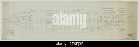 USS Maine (ACR-1)- designazione proposta delle sale del punto vendita - piattaforma di protezione designazione proposta delle sale del punto vendita Foto Stock