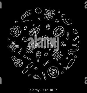 Microbes Vector Micro Biology Concept delinea striscioni rotondi scuri o illustrazioni con simboli di linee microbiche Illustrazione Vettoriale