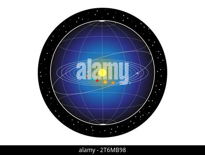 illustrazione digitale che raffigura l'eliocentrismo del sistema solare Foto Stock