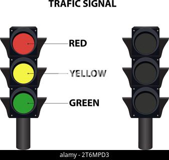 Illustrazione del vettore dei segnali stradali. segnala con icone piatte di colore rosso, giallo e verde per app e siti web. su sfondo bianco. Illustrazione Vettoriale