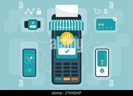 Pagamento contactless, pagamento senza contanti, esercente e cliente, elaborazione dei pagamenti, pagamento accettato, transazione, pagamento tramite telefono, carta di credito, smartwatch Illustrazione Vettoriale