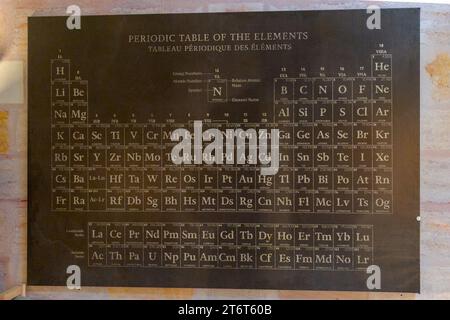 tavola periodica di elementi sulla parete di fondo classe chimica di una scuola superiore Foto Stock