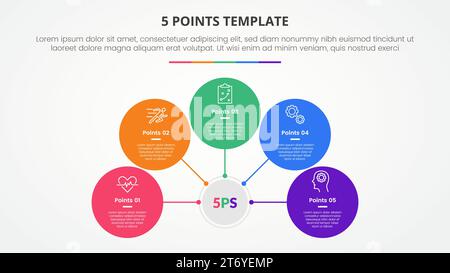 concetto infografico del modello di fase a 5 punti per la presentazione di diapositive con rete circolare sulla connessione centrale con linea con elenco a 5 punti con stilo piatto Foto Stock