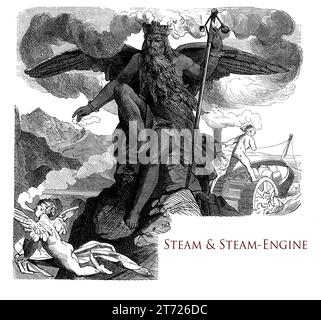 Bellissimo capitolo anteriore tipografico sui motori a vapore decorato da una vignetta con la figura mitologica di Eolo, dio dei venti Foto Stock