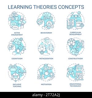 Set di icone a linea sottile personalizzabile che rappresentano le teorie di apprendimento Illustrazione Vettoriale
