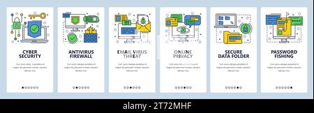 Schermate di inserimento dei siti Web. Sicurezza informatica, protezione antivirus e firewall, accesso sicuro, privacy, password. Modello banner vettoriale di menu per le reti Illustrazione Vettoriale
