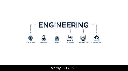 Banner tecnico Web icona illustrazione vettoriale concetto con icona di elettronica, meccanica, progettazione, pianificazione, automazione e ingegneria IT Illustrazione Vettoriale